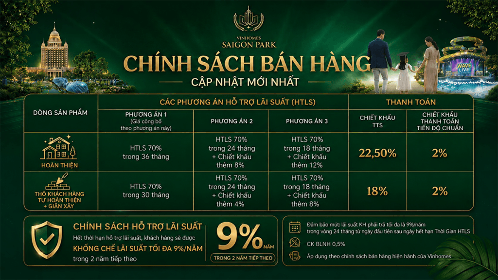 chính sách bán hàng vinhomes saigon park